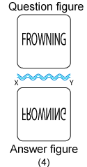 Non verbal reasoning, water images practice questions with detailed solutions, water images question and answers with explanations, Non-verbal series, water images tips and tricks, practice tests for competitive exams, Free water images practice questions